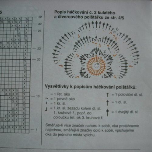 kvietok na vázičku popis