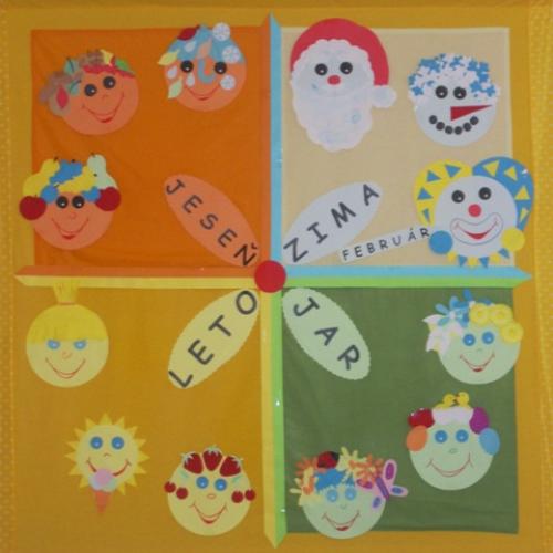 Artmama.sk