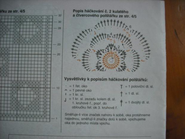kvietok na vázičku popis, Háčkovanie, bobino, 1